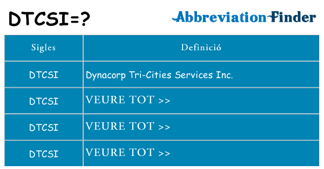 Què representen dtcsi