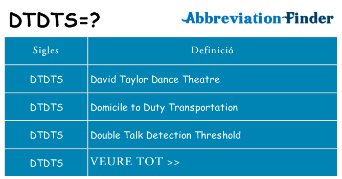 Què representen dtdts