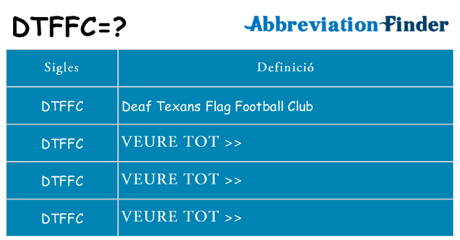 Què representen dtffc