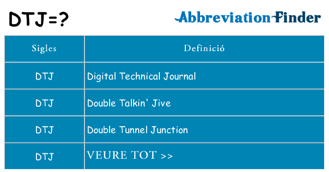 Què representen dtj