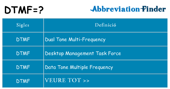 Què representen dtmf