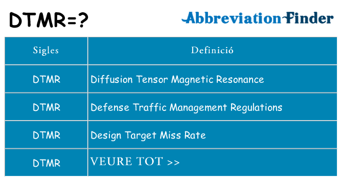 Què representen dtmr