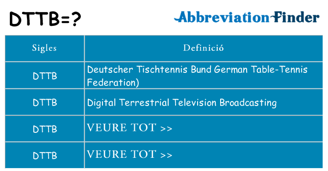 Què representen dttb