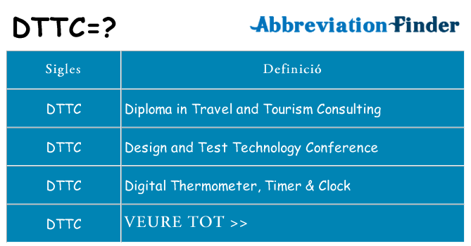 Què representen dttc