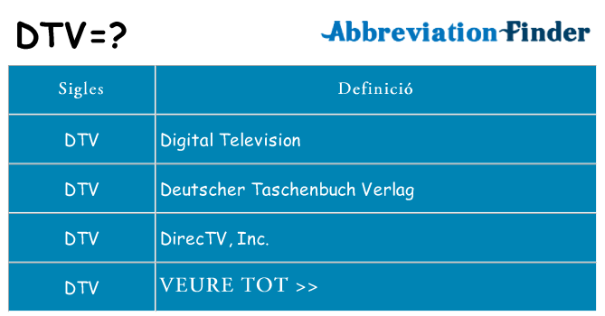 Què representen dtv