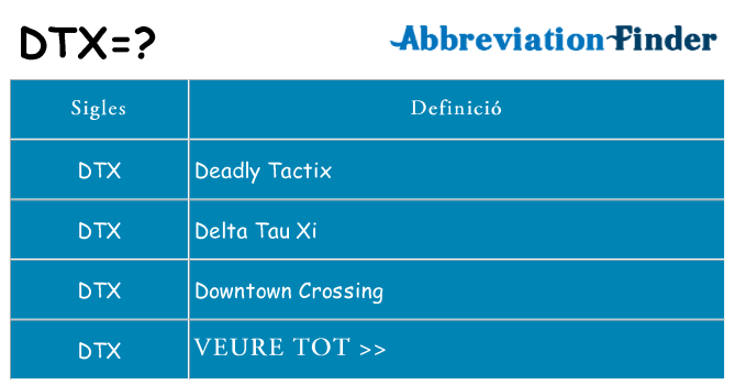 Què representen dtx