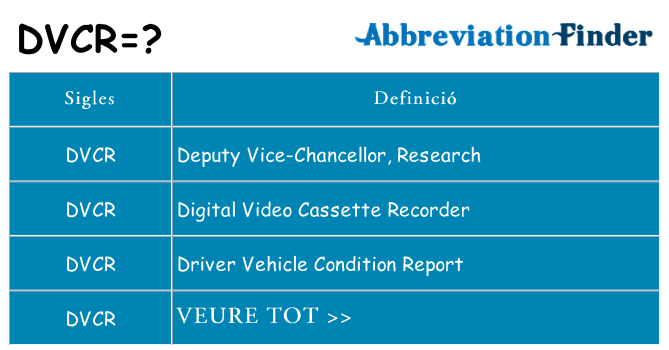 Què representen dvcr