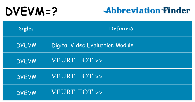 Què representen dvevm