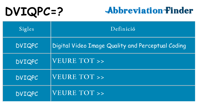 Què representen dviqpc