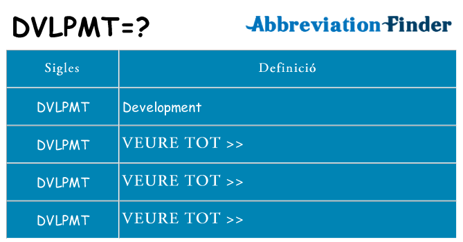 Què representen dvlpmt