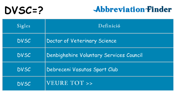 Què representen dvsc
