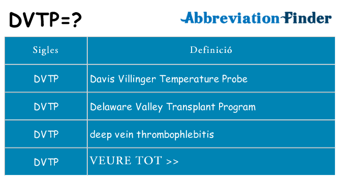 Què representen dvtp