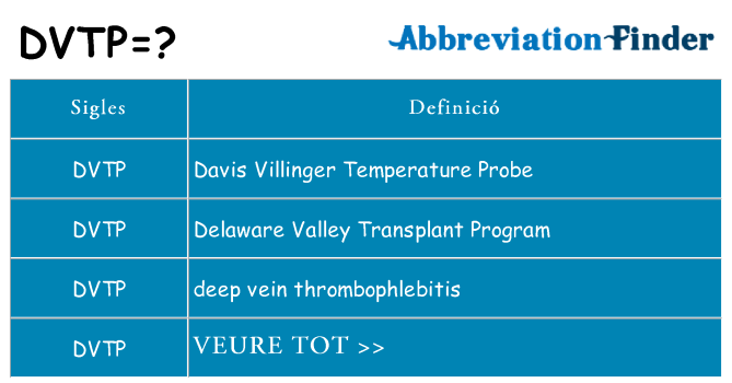 Què representen dvtp