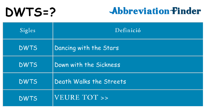 Què representen dwts