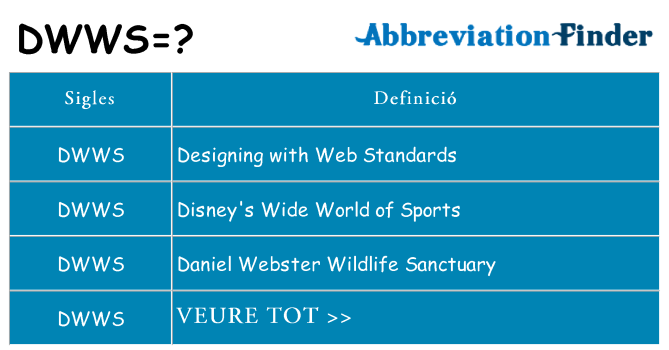 Què representen dwws
