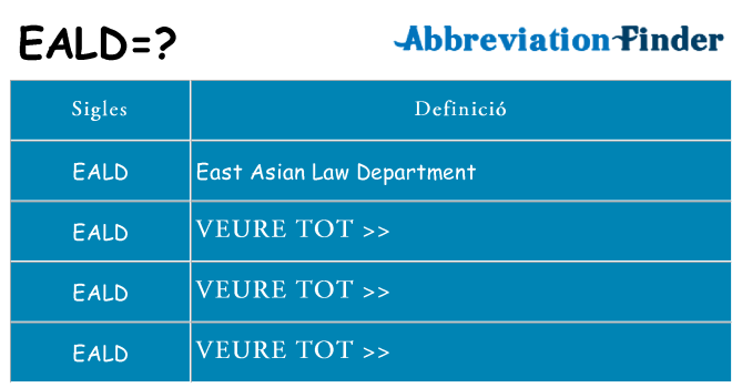 Què representen eald
