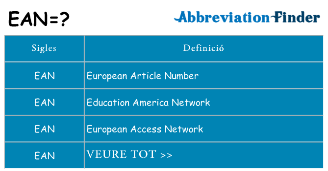 Què representen ean