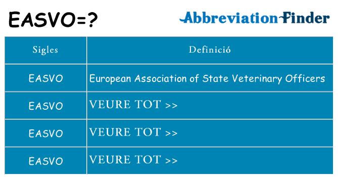 Què representen easvo