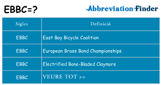 Què representen ebbc