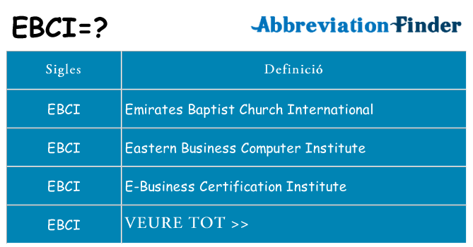 Què representen ebci