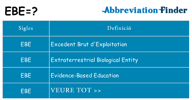 Què representen ebe