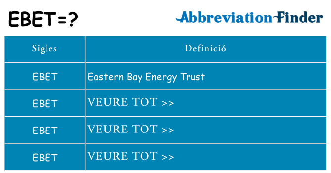 Què representen ebet