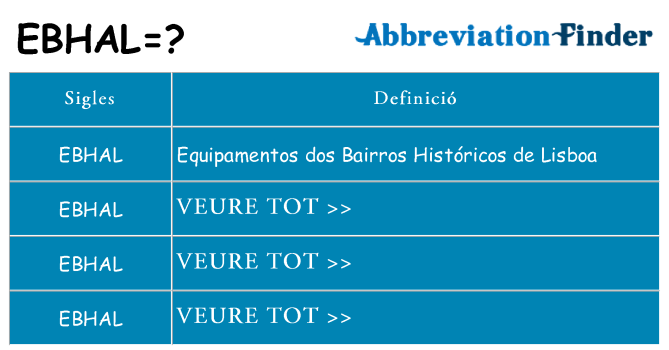 Què representen ebhal