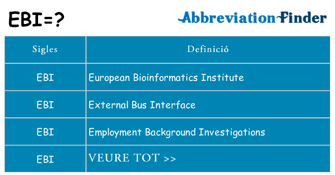 Què representen ebi