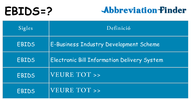 Què representen ebids