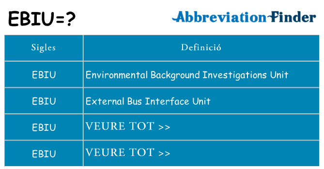 Què representen ebiu