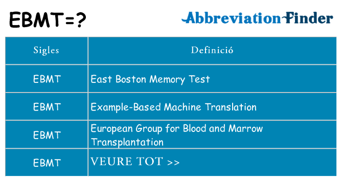 Què representen ebmt