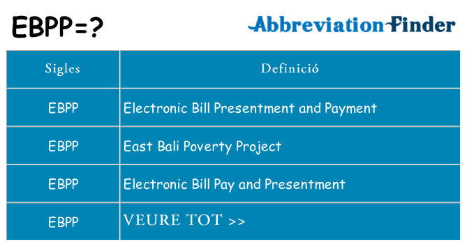 Què representen ebpp