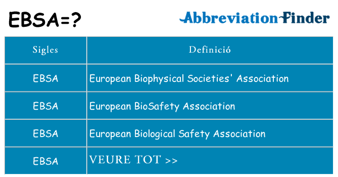 Què representen ebsa