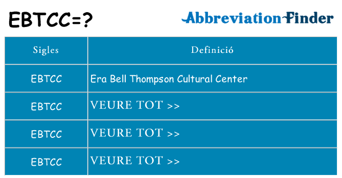 Què representen ebtcc