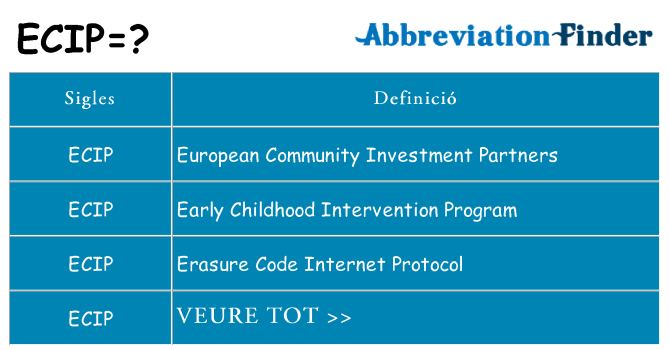 Què representen ecip