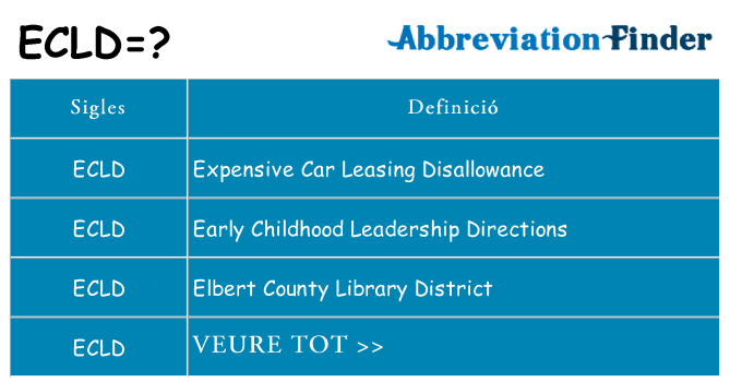 Què representen ecld