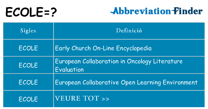 Què representen ecole