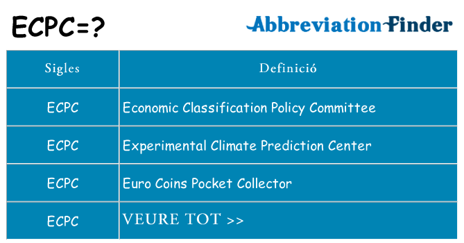 Què representen ecpc