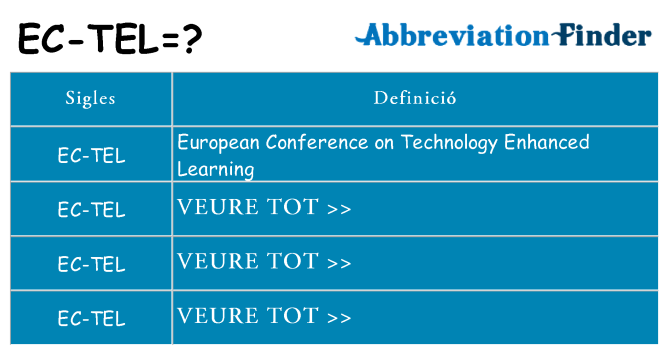 Què representen ec-tel