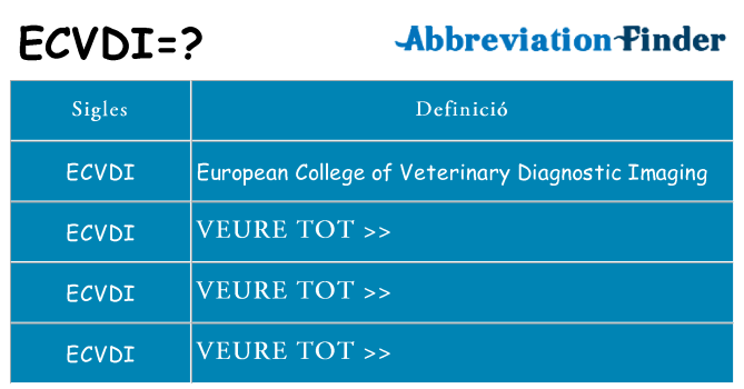 Què representen ecvdi