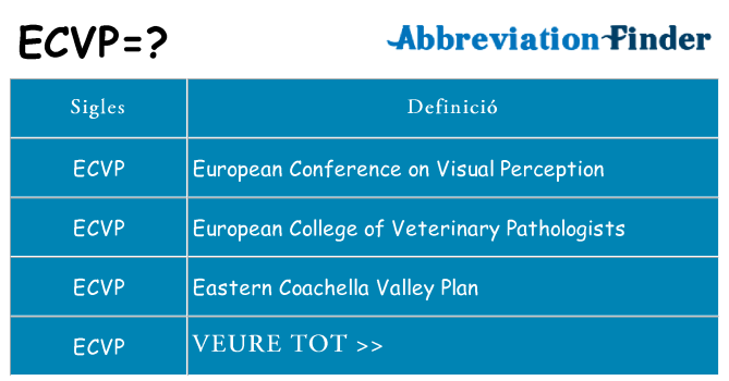 Què representen ecvp