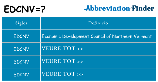 Què representen edcnv