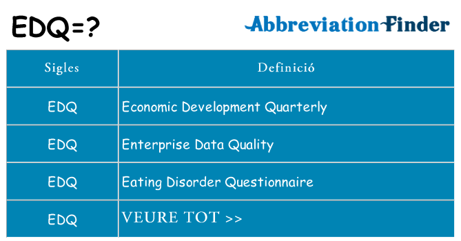 Què representen edq