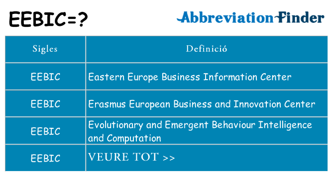 Què representen eebic