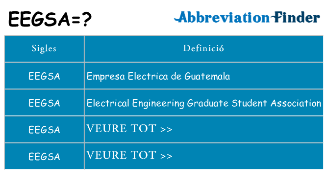 Què representen eegsa