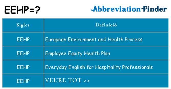 Què representen eehp