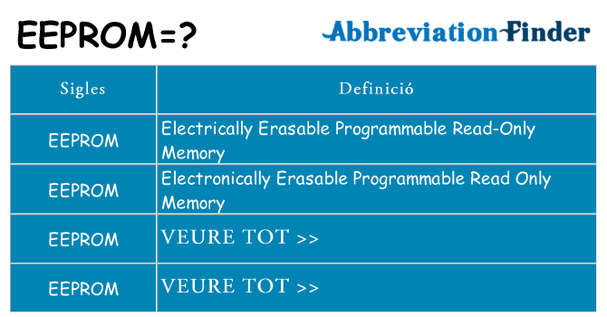 Què representen eeprom