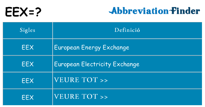 Què representen eex