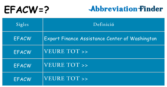 Què representen efacw