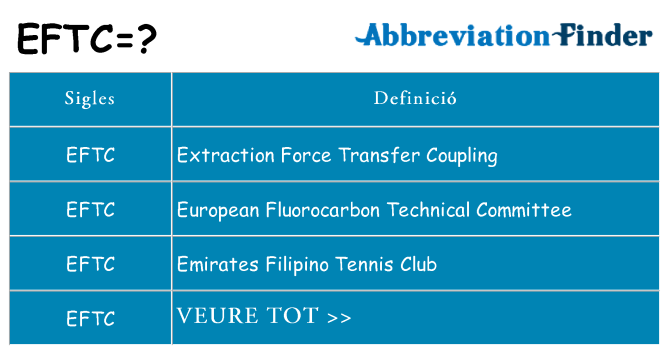 Què representen eftc